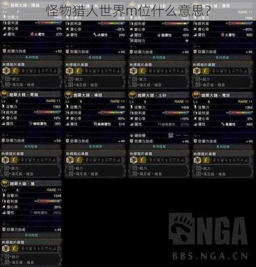 怪物猎人世界m位什么意思？